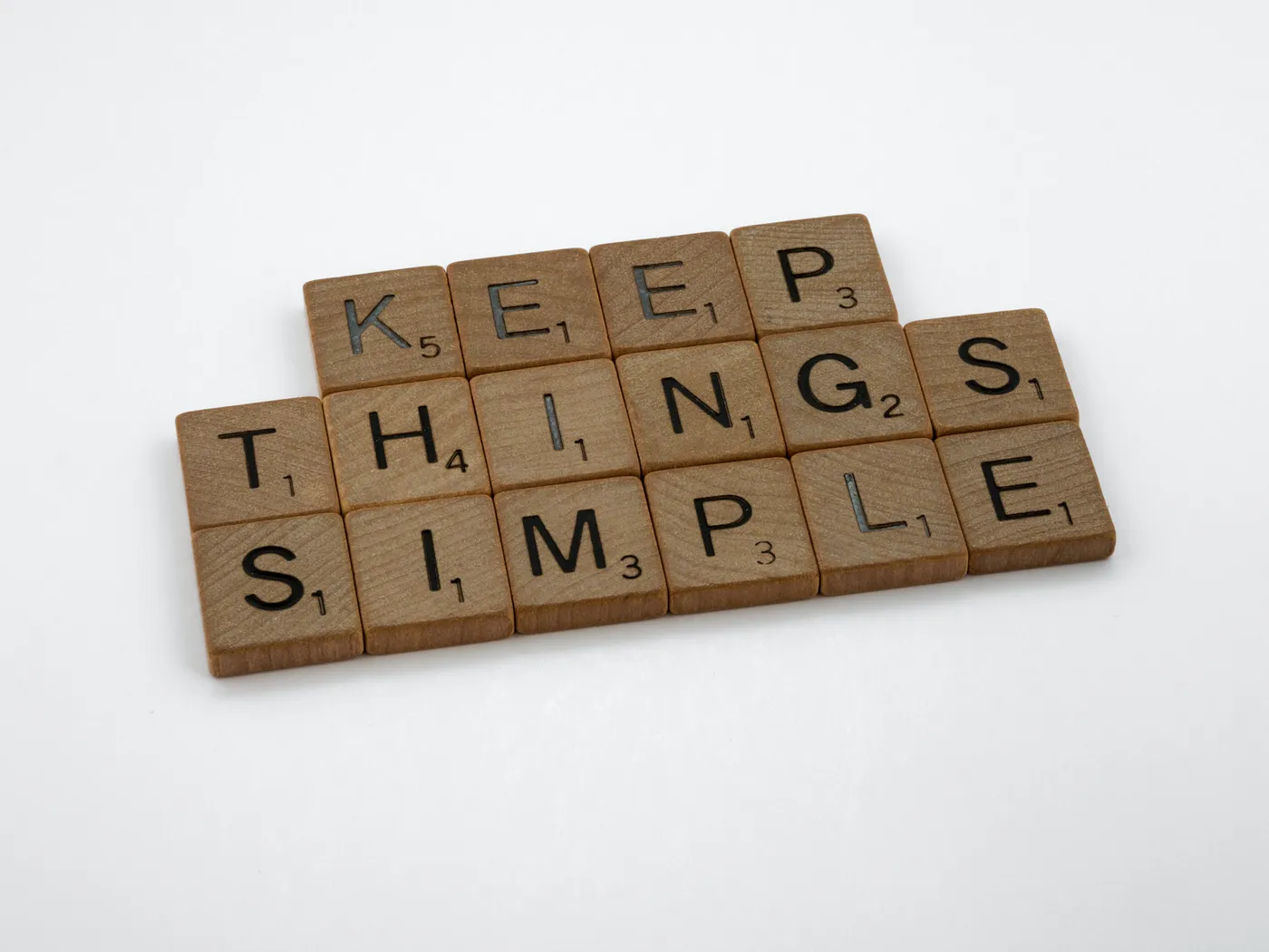 Back to Basics- Why Embracing Simplicity in Web Development Matters